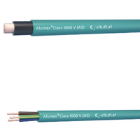 Cables PRY afumex 1000V 