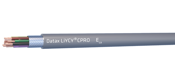 Datax LiYCY CPRO | LiYCY | Eca 