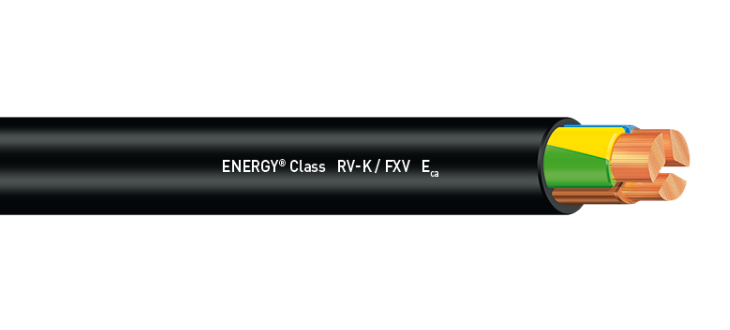 Energy Class | RV-K / FXV | Eca