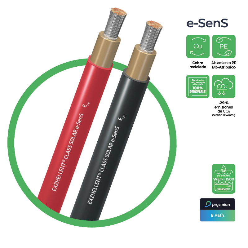 banners_cables_landing_GC