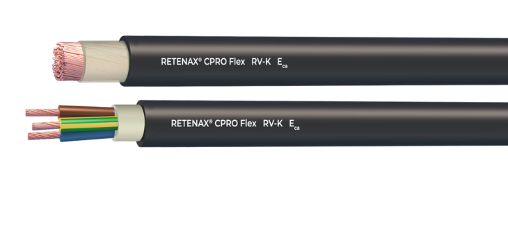RETENAX CPRO Flex | RV-K | Eca